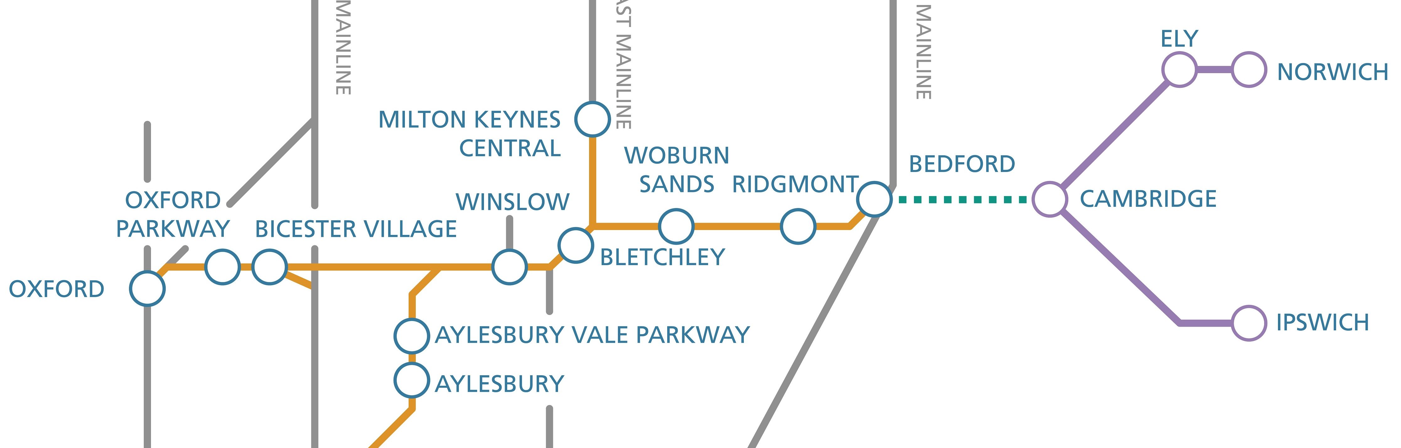 rail map